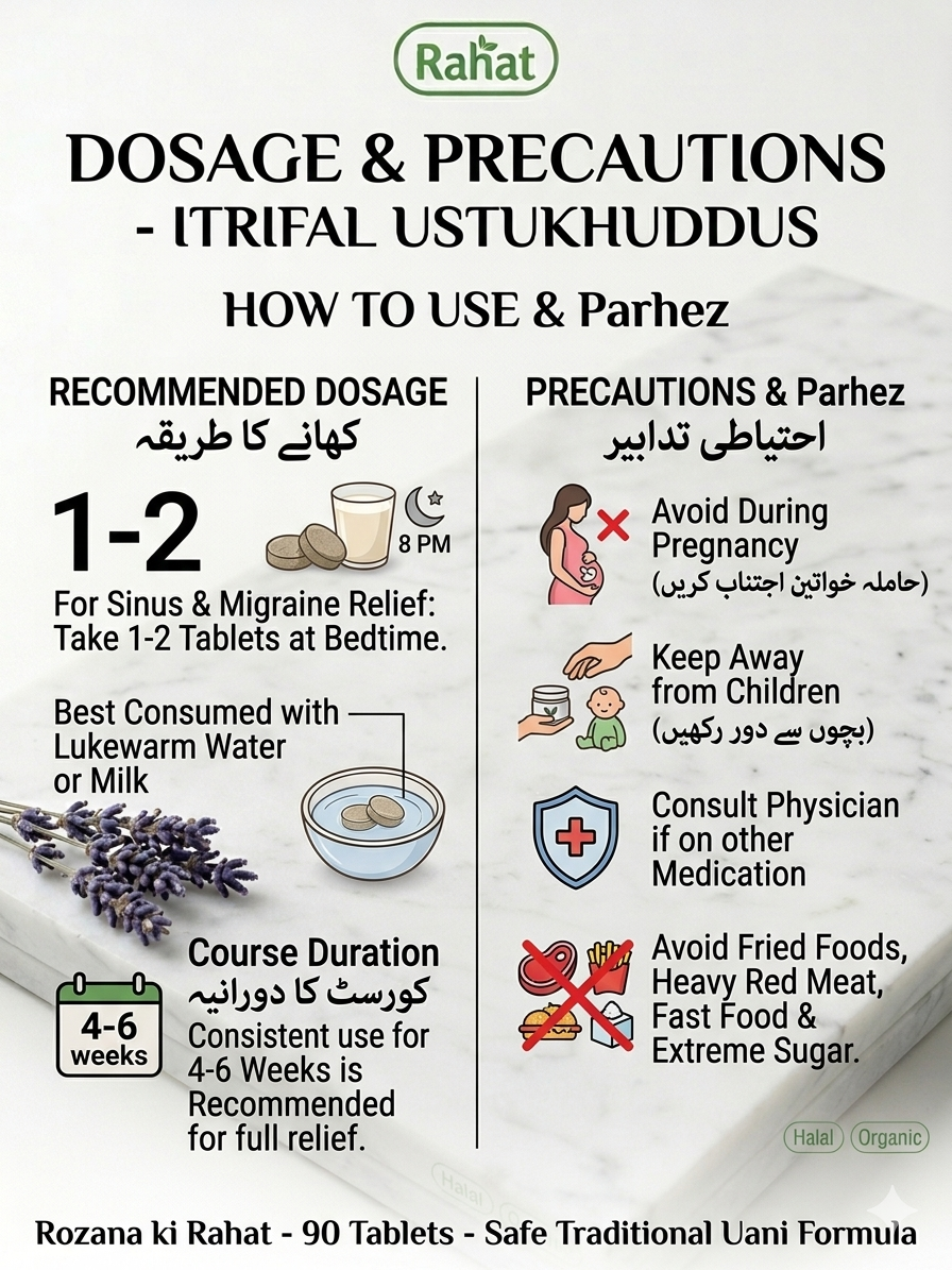 Itrifal Ustukhuddus Tablets (90 Tablets)