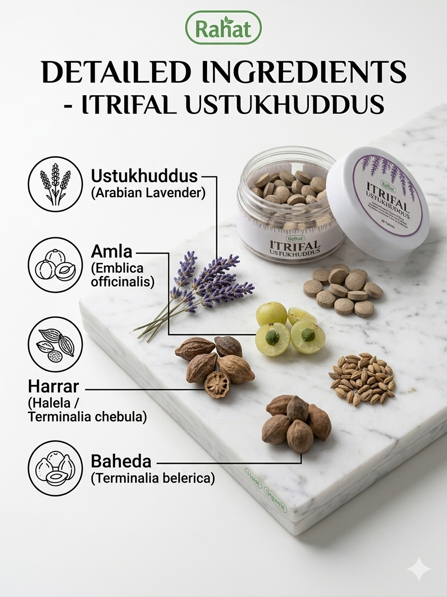 Itrifal Ustukhuddus Tablets (90 Tablets)